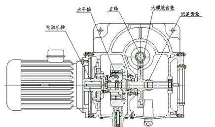 碟式离心机结构